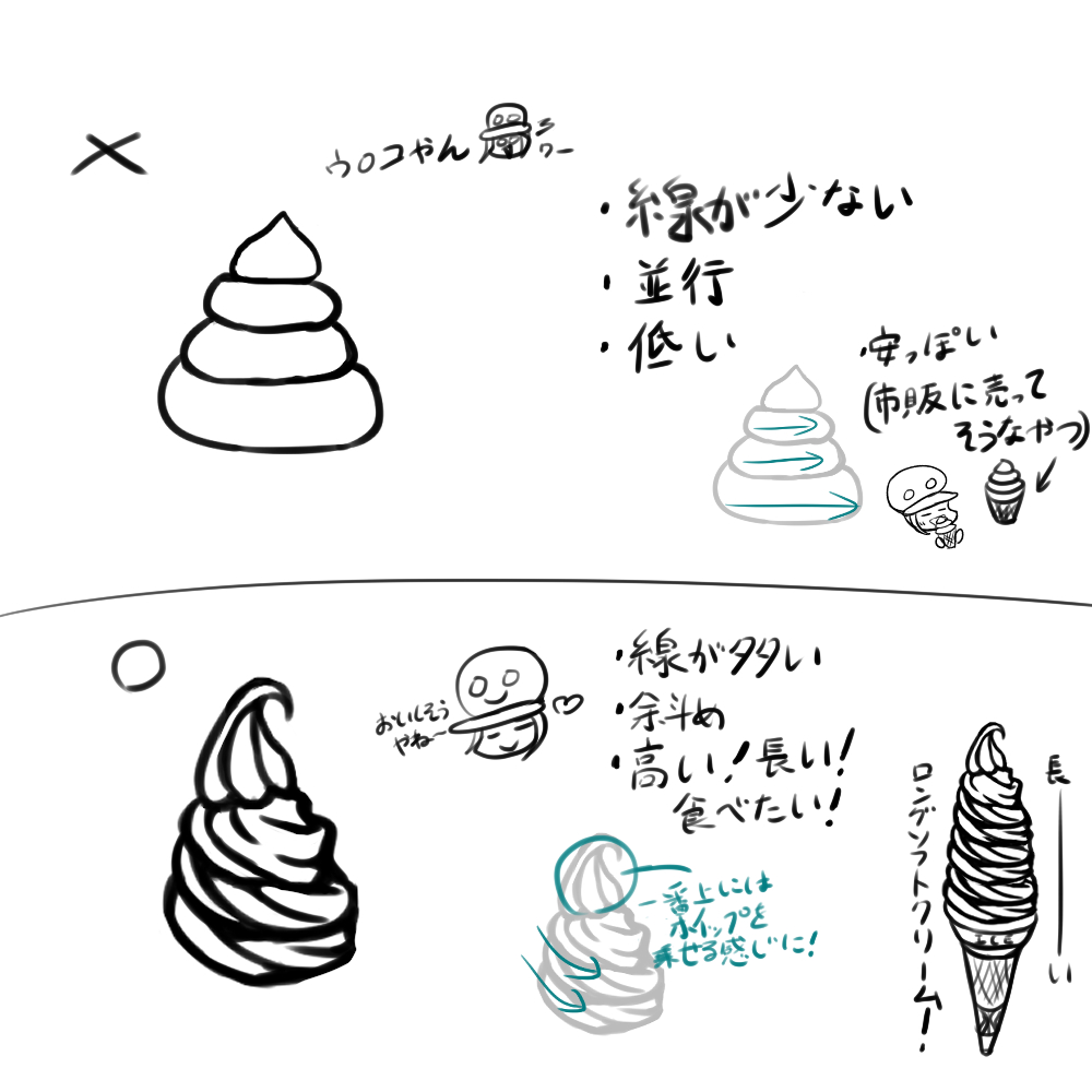 食べ物の描き方 ふわふわでお高い ソフトクリーム メイキング